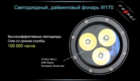 Фонарь Ferei W170 CREE XM-L2