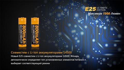 Фонарь Fenix E25UE Cree XP-L V5