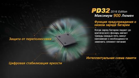 Фонарь Fenix PD32 Cree XP-L HI white LED