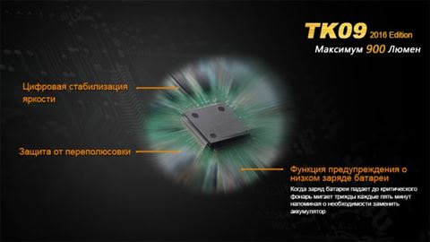 Тактический фонарь Fenix TK09 XP-L HI LED
