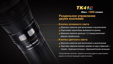 Фонарь Fenix TK41C Cree XM-L2 U2