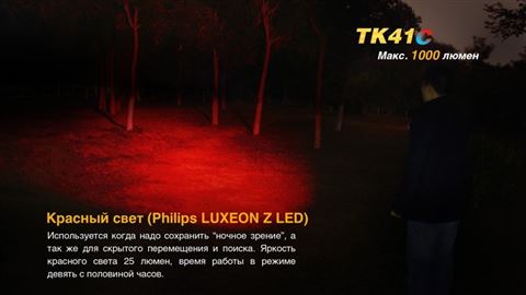 Фонарь Fenix TK41C Cree XM-L2 U2