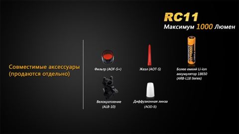 Фонарь Fenix RC11 Cree XM-L2 U2 LED