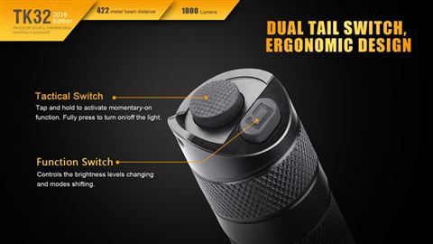 Фонарь Fenix TK32 Cree XP-L HI V3 2016 Edition