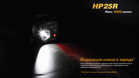 Налобный фонарь Fenix HP25R Cree XM-L2 U2