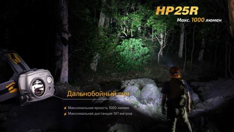 Налобный фонарь Fenix HP25R Cree XM-L2 U2