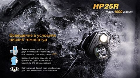 Налобный фонарь Fenix HP25R Cree XM-L2 U2