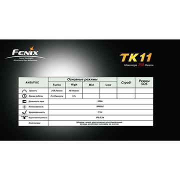 Фонарь Fenix TK11 Cree XP-G (R5)