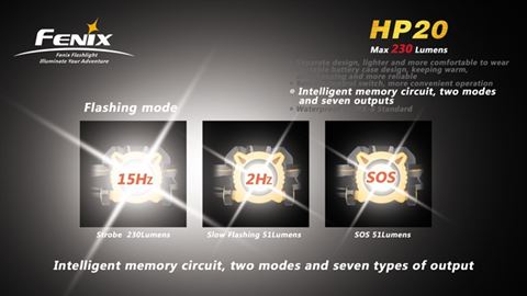 Налобный фонарь Fenix HP20 Cree XP-G  R5