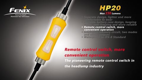 Налобный фонарь Fenix HP20 Cree XP-G  R5