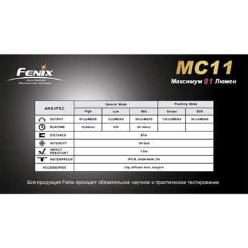 Фонарь Fenix MC11 + наголовное крепление