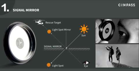 Компас TSC - 4090