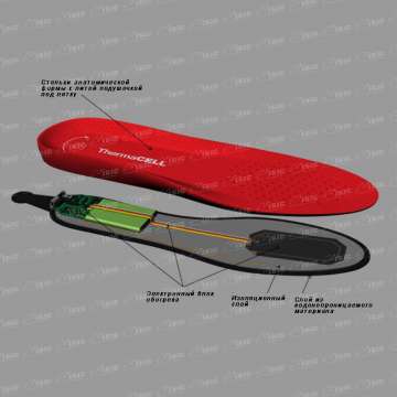 Стельки с подогревом Thermacell
