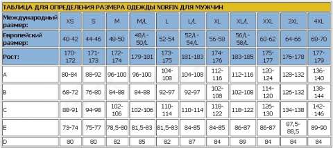 Костюм Norfin Titan (50% пух) -40°C / 8000мм ц:коричневый/черный