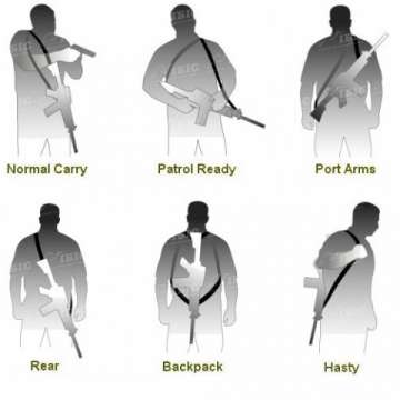 Ремень ружейный Condor 3-х точечный
Цвет - Песочный