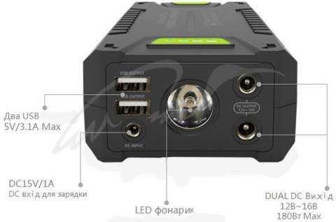 Патрон Zala Arms Sporting кал. 12/70 дробь № 7,5 (2,4 мм) навеска 24 г