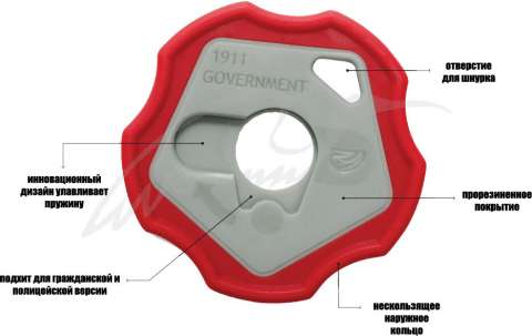 Инструмент Real Avid 1911 Smart Wrench