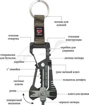Мульти-инструмент Real Avid AR-15 Micro Tool