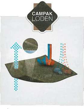 Куртка Jagdhund Gletscher