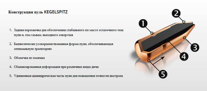 Патрон RWS кал.6,5х68 пуля KS масса 8,2 г