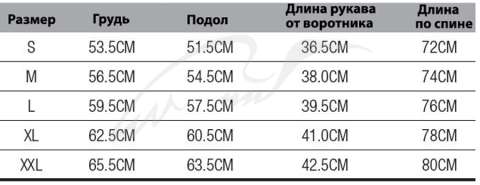 Футболка Savage Gear Signature Logo T-Shirt ц:grey melange