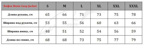 Кофта Brain Carp Jacket ц:dry herbs