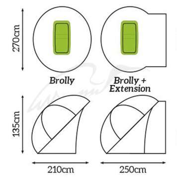 Палатка Rod Hutchinson Hybrid Brolly System