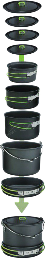 Набор посуды Pinguin Family