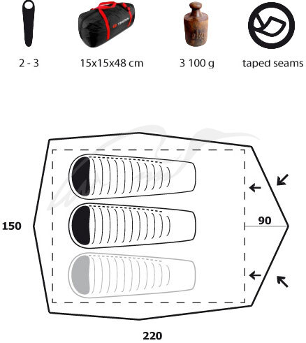 Палатка Trimm Comet 2-3 ц:sand