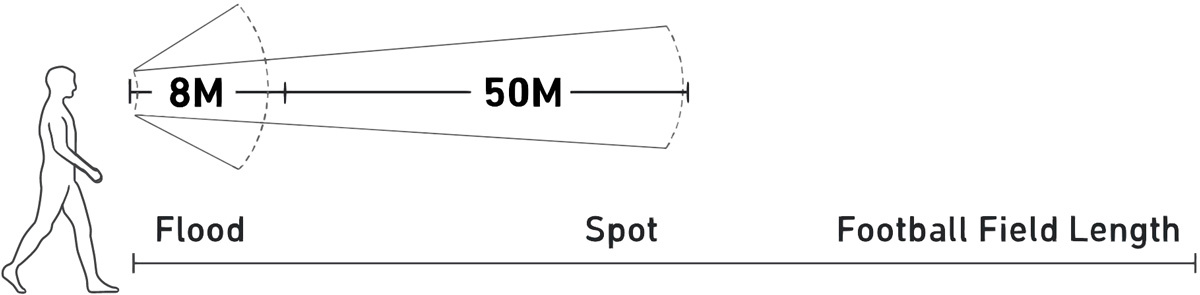 Фонарь налобный Biolite Headlamp 200. Moss green