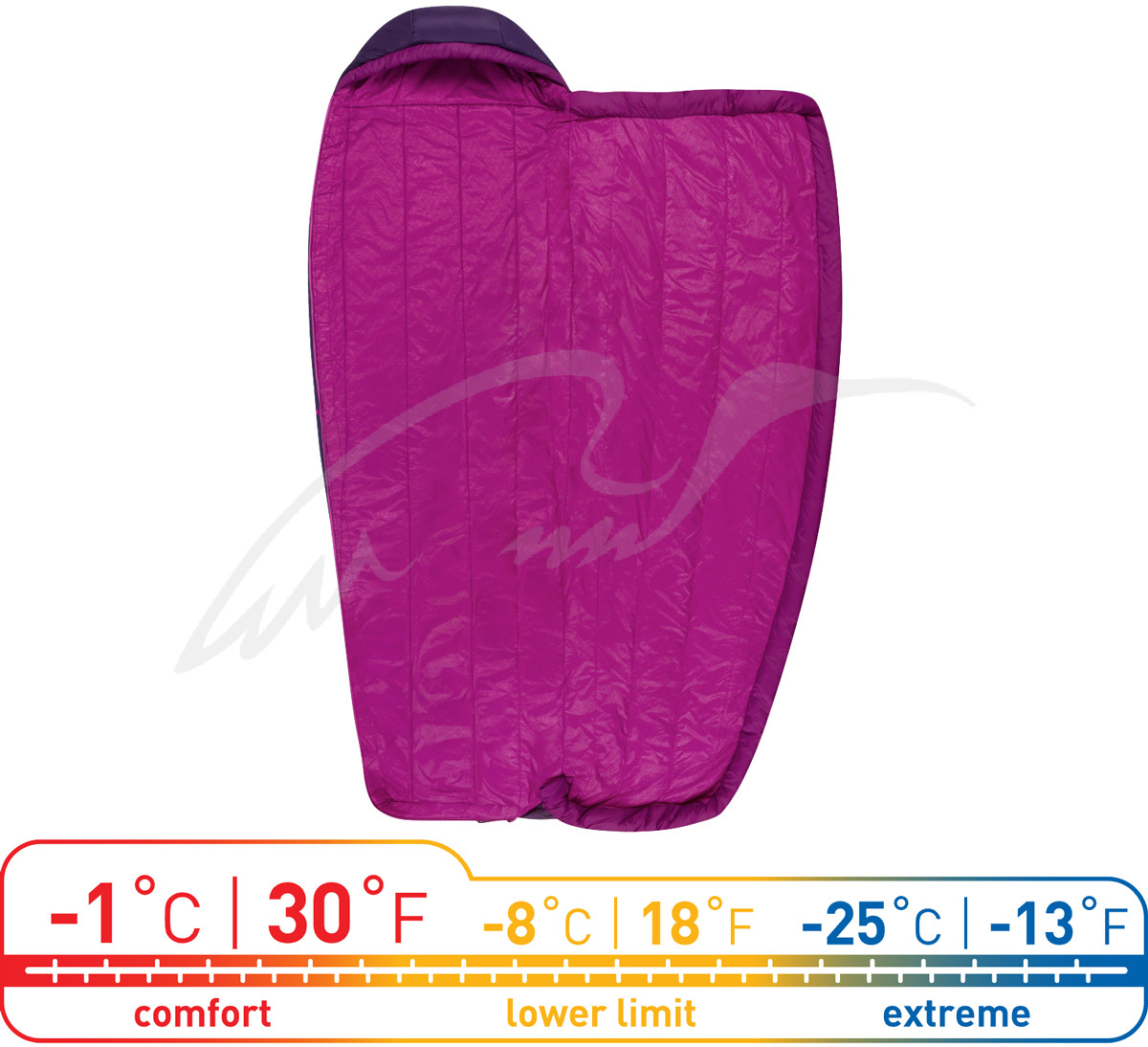 Спальный мешок Sea To Summit Quest QuII Women’s Long. R. -8°С