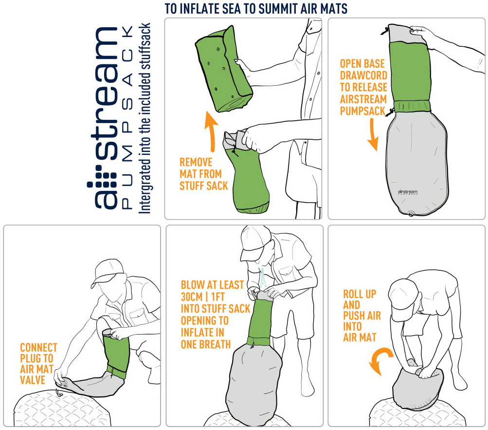 Матрац Sea To Summit Air Sprung Comfort Light Insulated Mat. Regular. Green