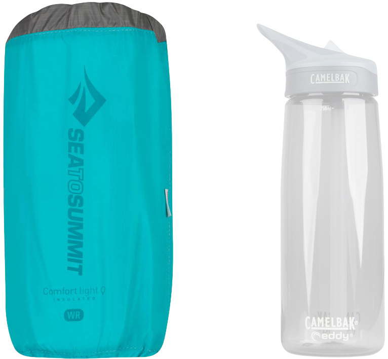 Матрац Sea To Summit Women’s Comfort Light Insulated Mat. Blue