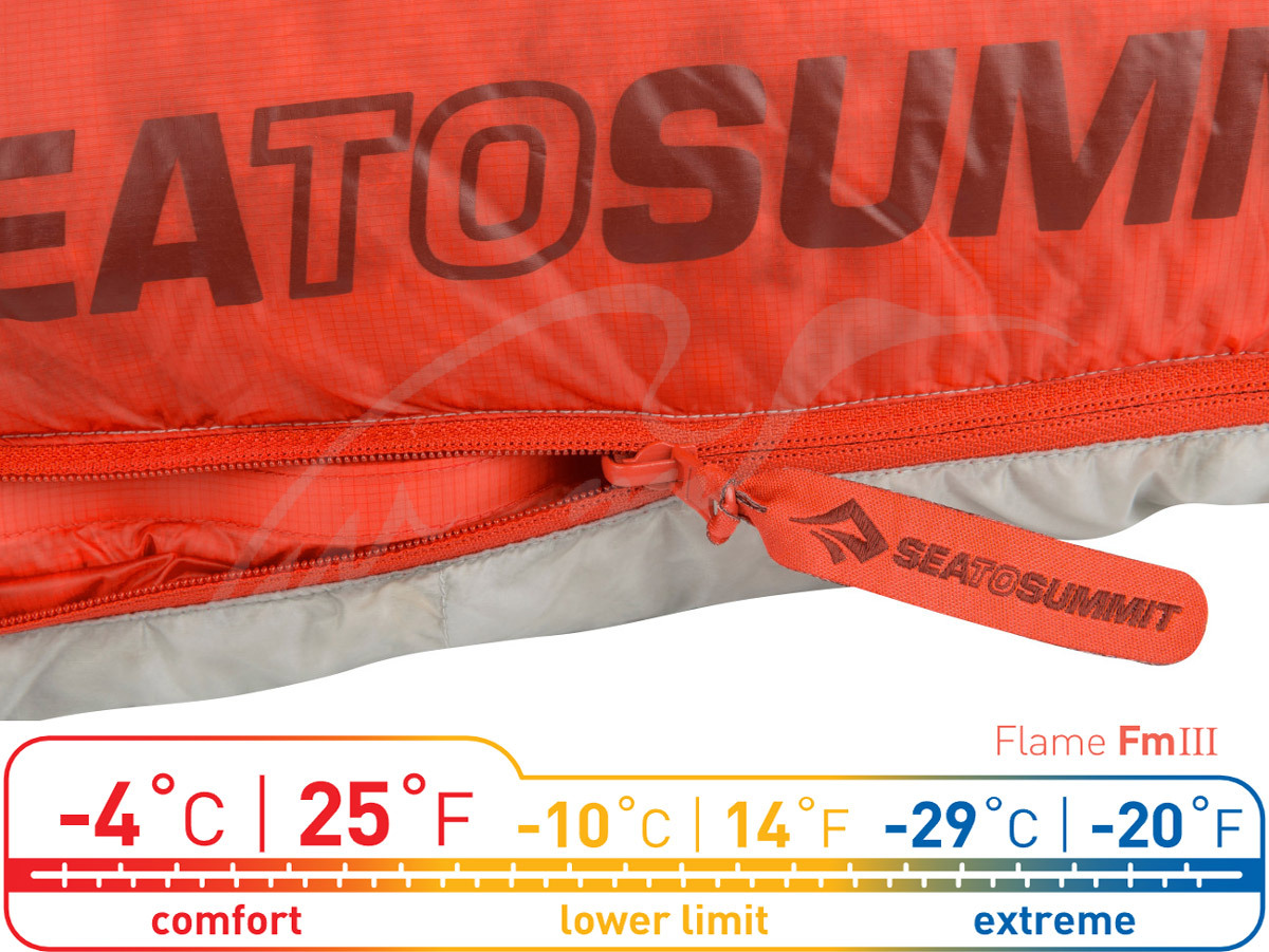 Спальный мешок Sea To Summit Flame FmIII - Women’s Regular R
