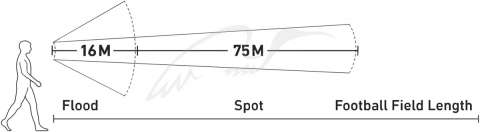 Фонарь налобный Biolite Headlamp 330 ц:gray