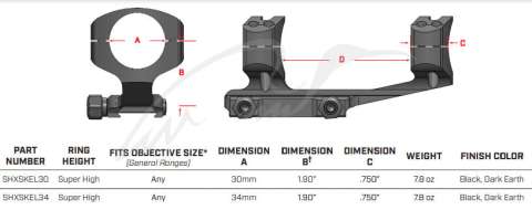 Кріплення-моноблок Warne X-Skeleton Mount. d - 30 мм. Super High. Weaver/Picatinny
