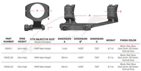 Кріплення-моноблок Warne X-Skeleton Mount. d - 30 мм. Ultra High. Weaver/Picatinny. Green