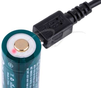 Ліхтар Olight S1 Mini