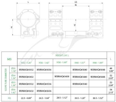Моноблок ROME Decumanus M3-QM d - 34 мм. Сплав. Picatinny