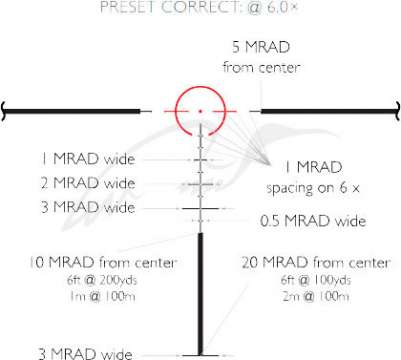 Прицел оптический Hawke Frontier 30 1-6x24 прицельная сетка Tacticаl Dot с подсветкой
