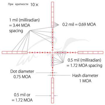 Прицел оптический Hawke Vantage SF 6-24х50 сетка 10x1/2 Mil Dot с подсветкой