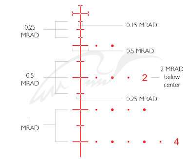Прицел оптический Hawke Frontier 30 SF 5-30x56 сетка MIL PRO с подсветкой
