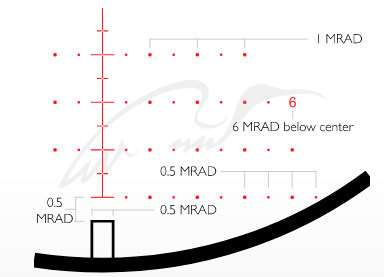 Прицел оптический Hawke Frontier 30 SF 5-30x56 сетка MIL PRO с подсветкой