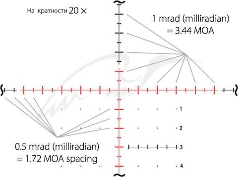 Прицел оптический Hawke Sidewinder 8-40х56 SF ED сетка TMX c подсветкой
