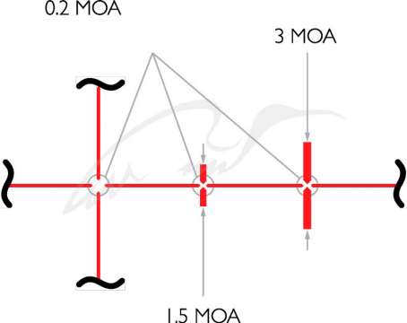Прицел оптический Hawke Sidewinder 8-40х56 SF ED сетка TMX c подсветкой