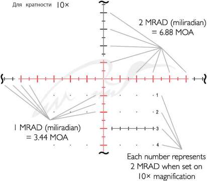 Прицел оптический Hawke Sidewinder 8-40х56 SF ED сетка TMX c подсветкой
