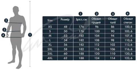 Куртка FHM Guard ц:черный