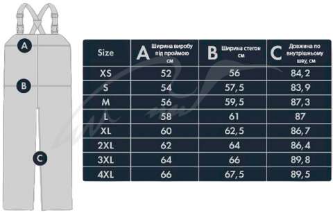 Полукомбинезон FHM Guard ц:серый