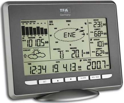 Метеостанция TFA Opus