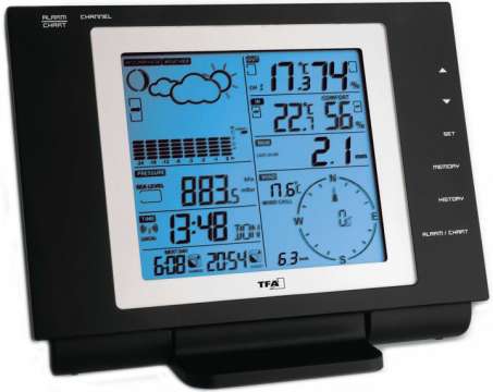 Метеостанция TFA 351075 NEXUS